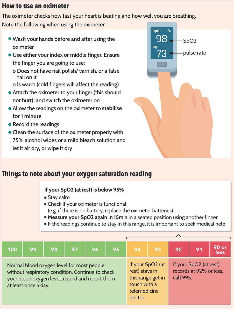 how to use oximeter